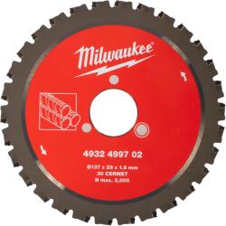 Milwaukee 4932499702