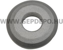 NEO csővágó kerék acélhoz 2db (02-044)