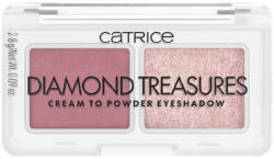 Catrice Diamond Treasures Cream to Powder Eyeshadow 2, 8 g fard de ochi 020 Fairy Dust