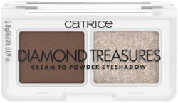 Catrice Diamond Treasures Cream to Powder Eyeshadow 2, 8 g fard de ochi 010 Hazel Spark