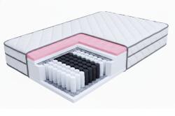 Elvisia Zsebes matrac COMFORT ZONE Ezüst | 90 x 200 cm