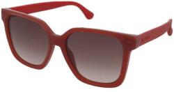 Havaianas Napszemüvegek Havaianas Imbe 2LF/HA - lencsebolt