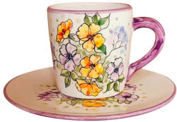 BögreManufaktúra Kankalin bögre reggeliző tányérral