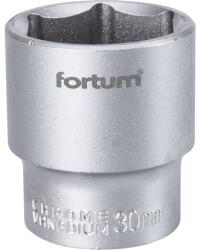 Fortum 4700430