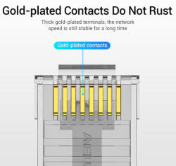 Vention UTP (Cat. 6 , RJ45, átlátszó) 50db, csatlakozó