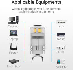 Vention FTP (Cat. 7 , RJ45, átlátszó) 10db, csatlakozó (IDER0-10) - onlinepatron