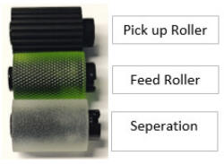 Utángyártott MINOLTA B452/B4050i Roller kit CT /CET511053/ (MINCET511053) - onlinepatron