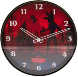  Stranger Things falióra