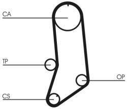 Continental Ctam Ozubený remeň CONTINENTAL CTAM CT594 (CT594)