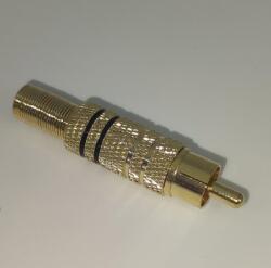Goobay Mufa RCA tata metal inel negru cablu 7mm Goobay (11617) - pretexpert