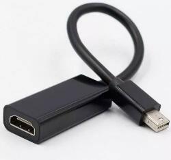 Well Cablu adaptor HDMI mama - mini Displayport tata 15cm Well (ADAPT-HDMIF/MDPM-0.15BK-WL) - pretexpert