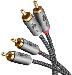 Goobay Cablu stereo 2x RCA tata-tata 5m premium extrem de flexibil textil negru Goobay Plus 65295 (65295) - pretexpert