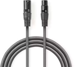 Nedis Cablu adaptor DMX XLR 3 Pini mama - XLR 5 Pini tata 0.3m gri Nedis (COTP15720GY03) - pretexpert