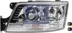 DT Spare Parts Faruri, piese componente Far, Insertie DT Spare Parts 3.31164 - compatibil Man - DT Spare Parts (DTSPAREPARTS331164)
