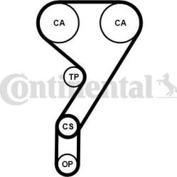 Continental Set curea distributie Continental CT1211WP2PRO (CONTINENTALCT1211WP2PRO)