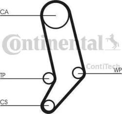 Continental Set curea distributie Continental CT939WP5 (CONTINENTALCT939WP5)