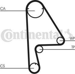 Continental Set curea distributie Continental CT862WP1 - compatibil Honda (CONTINENTALCT862WP1)
