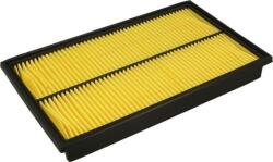 Mahle Filtru aer Mahle LX 3196/1 (MAHLELX31961)