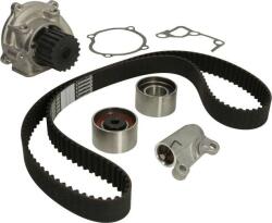 Hepu Set curea distributie Hepu PK75334 (HEPUPK75334)