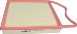 Mahle Filtru aer Mahle LX 1564 (MAHLELX1564)