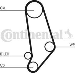 Continental Set curea distributie Continental CT539WP1 - compatibil Audi (CONTINENTALCT539WP1)