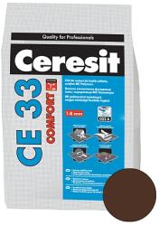 Ceresit Chit rosturi Ceresit CE 33, interior, chocolate, 2 kg
