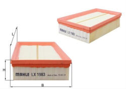 MAHLE Filtru aer MAHLE LX1983