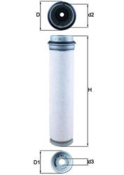 MAHLE Filtru aer secundar MAHLE LXS40 1