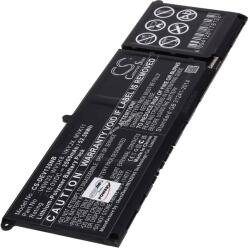 AccuCell Helyettesítő akku Laptop Dell Vostro 5510 Latitude 3320 Inspiron 15 5510 típus FH3K2