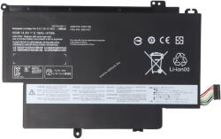 AccuCell Helyettesítő akku Lenovo ThinkPad S1 Yoga 12.5 Li-Polymer 14, 8V 3175mAh 47, 0Wh