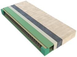 Fortrade Matrac klasszikus 180x200cm - sprintbutor - 90 906 Ft