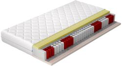 Eltap Palmo Táskarugós matrac 120x200 hipoallergén huzat, fehér