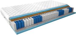 Eltap Paola Táskarugós matrac 80x200 medicott ezüst, fehér - sprintbutor