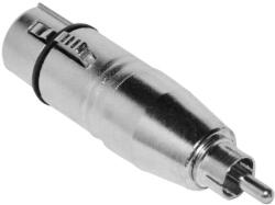 Thunder Germany ADP-201 Átalakító (RCA papa - XLR mama) - thundergermany