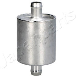 JAPANPARTS Filtru combustibil JAPANPARTS FO-GAS2S
