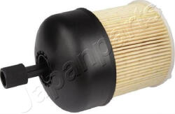 JAPANPARTS Filtru combustibil JAPANPARTS FC-ECO097
