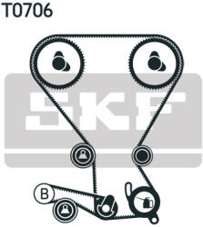SKF Kit distributie SKF VKMA95966
