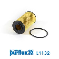 PURFLUX Filtru ulei Purflux L1132