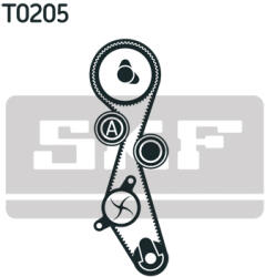 SKF Kit distributie SKF VKMA03257