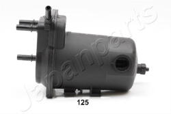 JAPANPARTS Filtru combustibil JAPANPARTS FC-125S
