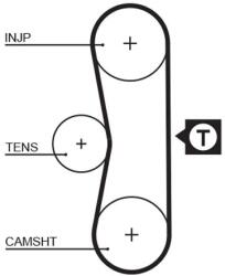 GATES Fogasszíj GATES 5062-GAT for CITROËN, FIAT, PEUGEOT, DANA (5062-GAT)