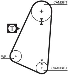 GATES Fogasszíj GATES 5015-GAT for AUDI, VW, DANA (5015-GAT)