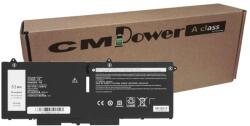 CM POWER Baterie laptop CM Power clasa A compatibila cu Dell Latitude 5330, 7330, Precision 15 3570 07KRV 8H6WD 8P81K (CMPOWER2787)