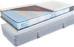 Billerbeck San Remo matrac viszkoelasztikus hab padozattal 140x190 cm - matracwebaruhaz