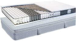 Billerbeck Abbazia matrac Öko SoftNesst padozattal 80x190 cm - matrac-vilag