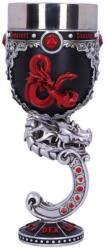 Nemesis Now Nemesis Now: Dungeons & Dragons Goblet (19, 5 cm) (Ajándéktárgyak)