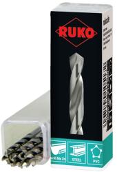RUKO csigafúró HSS köszörült DIN338 0.9mm (214009)