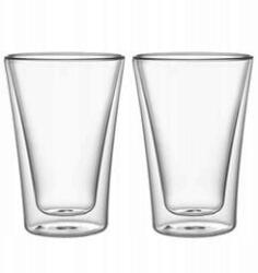 Tescoma Duplafalú poharak, 330ml, 2db, átlátszó, boroszilikát üveg (306104)