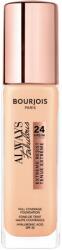 Bourjois alapozó Always Fabulous 110 Light Vanilla