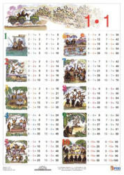 STIEFEL Tanulói munkalap, A4, STIEFEL "Szorzótábla (VTM03) - onlinepapirbolt